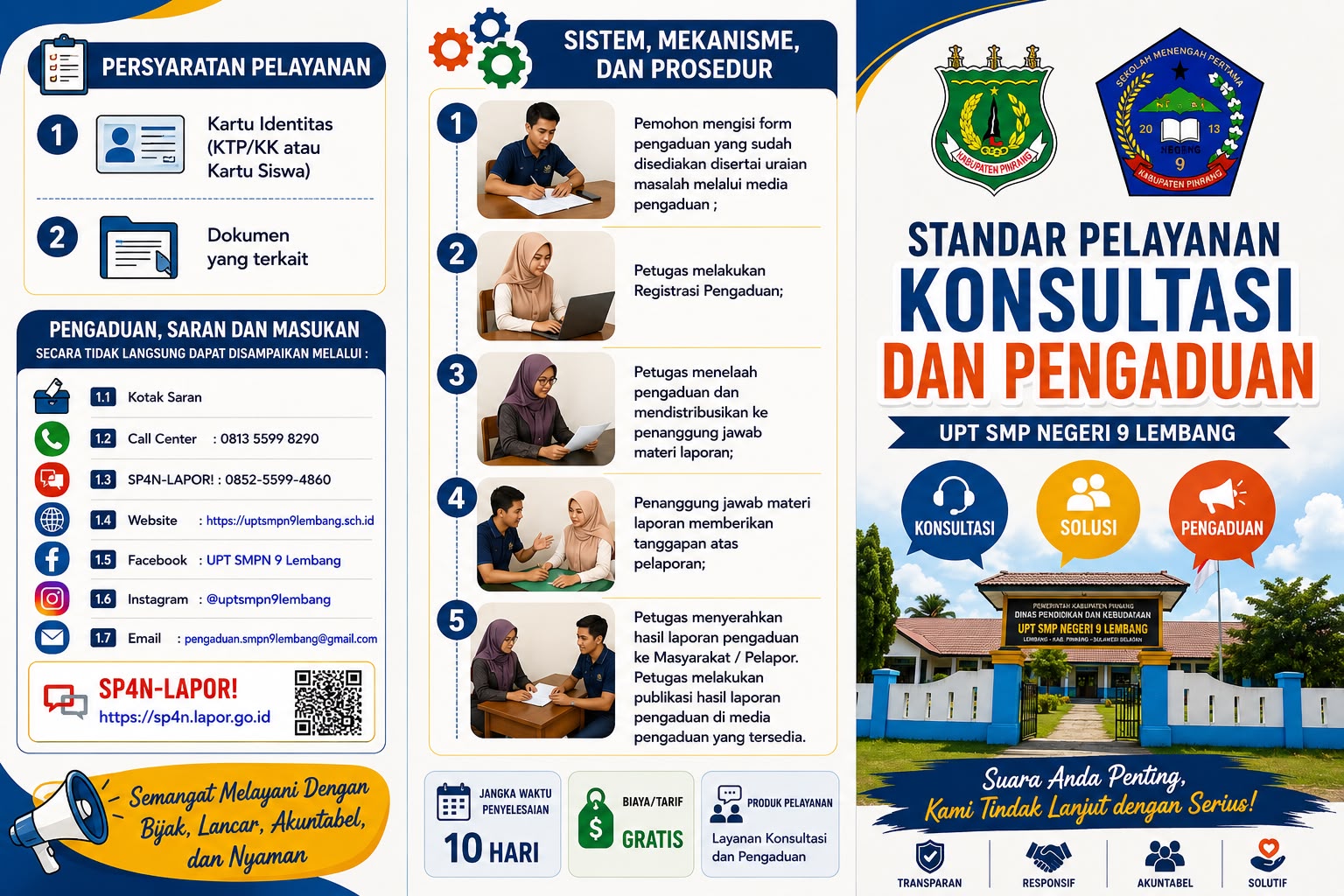 STANDAR PELAYANAN KONSULTASI DAN PENGADUAN