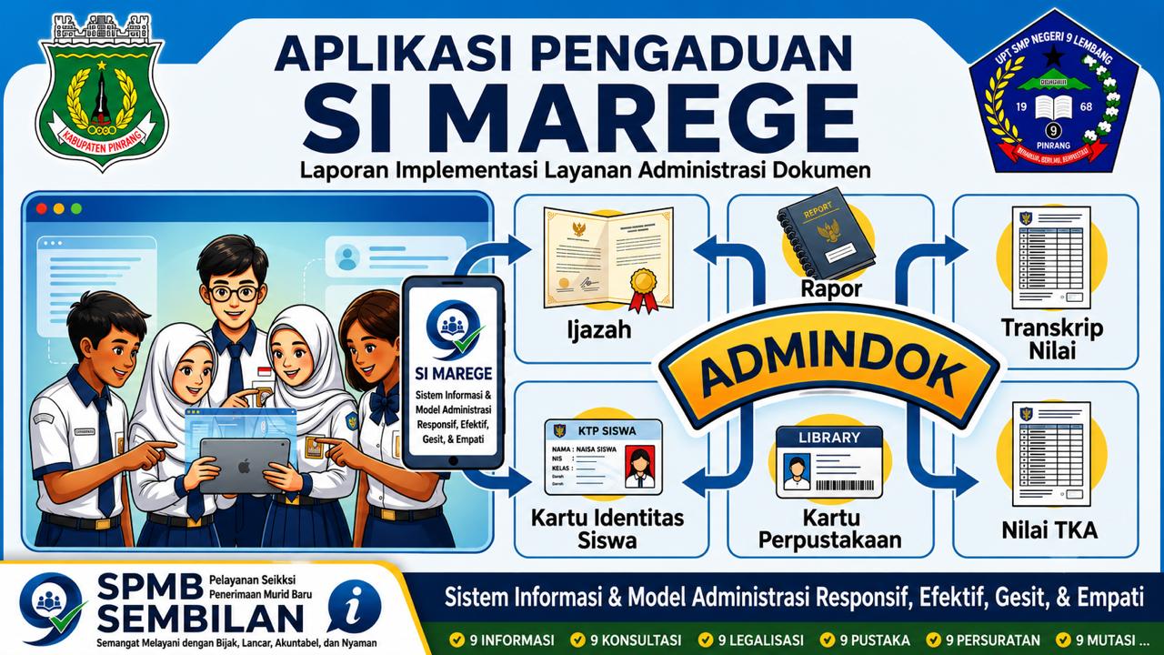 APLIKASI PENGADUAN SI MAREGE